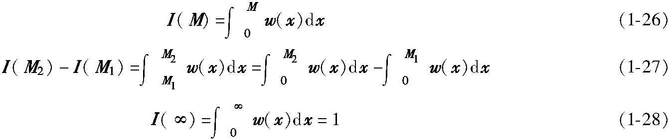 1.4 分子量分布